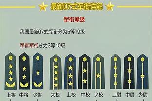 必威西盟最新预测截图1